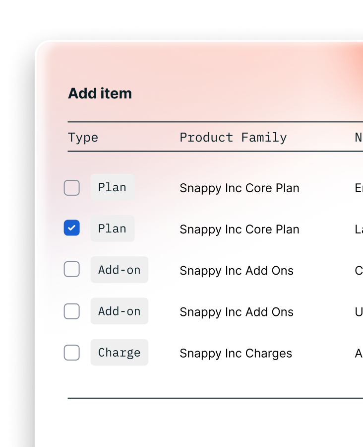 Dynamic Bundling